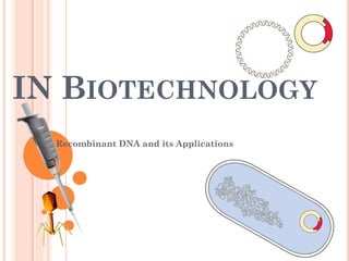 IN BIOTECHNOLOGY 
Recombinant DNA and its Applications  