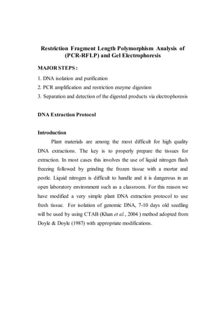 Restriction Fragment Length Polymorphism Analysis of
(PCR-RFLP) and Gel Electrophoresis
MAJOR STEPS :
1. DNA isolation and...