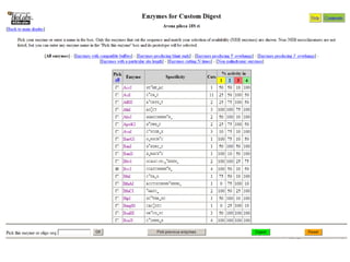 Comprehensive Guide to Restriction Mapping and Primer Design in ...