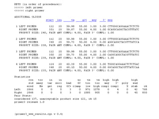 Comprehensive Guide to Restriction Mapping and Primer Design in ...
