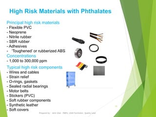High Risk Additives Restriction of hazardous substances - an overview | PDF