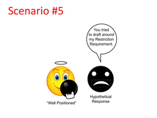 Restriction Requirement Example Restriction requirement response 3 strategies | PPTX