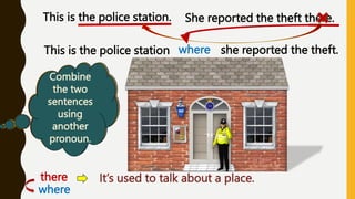Do we
know
anything
about the
p. station?
This is the police station. She reported the theft there.
Are the two
sentences
related?
When do
we use the
adverb
« there »
Combine
the two
sentences
using
another
pronoun.
where
This is the police station she reported the theft.
there: It’s used to talk about a place.
where
 