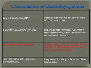 Progressive fibro-fatty replacement of the
right ventricle
Arrhythmogenic right ventricular
cardiomyopathy
Restricted filling and reduced diastolic size
of either or both ventricles with normal or
near-normal systolic function.
Restrictive cardiomyopathy
Left and/or right ventricular hypertrophy,
often asymmetrical, which usually involves
the interventricular septum.
Hypertrophic cardiomyopathy
Dilatation and impaired contraction of the
left or both ventricles.
Dilated cardiomyopathy
 