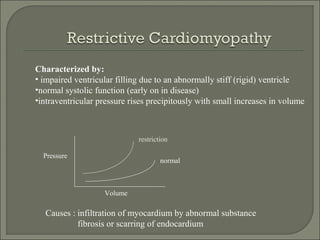 Characterized by:
• impaired ventricular filling due to an abnormally stiff (rigid) ventricle
•normal systolic function (early on in disease)
•intraventricular pressure rises precipitously with small increases in volume
Pressure
Volume
Causes : infiltration of myocardium by abnormal substance
fibrosis or scarring of endocardium
normal
restriction
 
