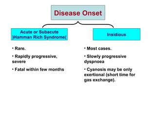 Disease Onset
Acute or Subacute
)Hamman Rich Syndrome(
Insidious
• Rare.
• Rapidly progressive,
severe
• Fatal within few months
• Most cases.
• Slowly progressive
dyspnoea
• Cyanosis may be only
exertional )short time for
gas exchange(.
 