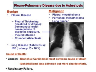 Pleuro-Pulmonary Disease due to AsbestosisPleuro-Pulmonary Disease due to Asbestosis
Benign
• Pleural Disease
– Pleural Thickening
(localized or diffuse):
commonest health
consequence of
asbestos exposure.
– Pleural Effusion
– Rounded Atelectasis
• Lung Disease (Asbestosis):
IPF (Latency 15 - 20 Y)
Malignant
• Pleural mesothelioma
• Peritoneal mesothelioma
• Lung Cancer
Cause of Death:
• Cancer: - Bronchial Carcinoma: most common cause of death
- Mesothelioma less common but more characteristic.
• Respiratory Failure.
 