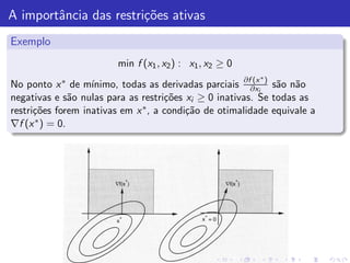 A importˆncia das restri¸˜es ativas
        a               co
Exemplo
                         min f (x1 , x2 ) : x1 , x2 ≥ 0
                   ınimo, todas as derivadas parciais ∂f∂xi ) s˜o n˜o
                                                         (x
                                                          ∗
No ponto x ∗ de m´                                             a a
negativas e s˜o nulas para as restri¸˜es xi ≥ 0 inativas. Se todas as
               a                     co
restri¸˜es forem inativas em x ∗ , a condi¸˜o de otimalidade equivale a
      co                                  ca
∇f (x ∗ ) = 0.
 