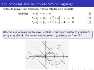 Um problema sem multiplicadores de Lagrange
Antes de provar este resultado, vamos estudar este exemplo:
            minimize     f (x) = x1 + x2                              (6)
                                           2    2
                        h1 (x) = (x1 − 1) +    x2   −1 = 0            (7)
                                           2    2
                        h2 (x) = (x1 − 2) +    x2   −4 = 0            (8)


Observe que o unico ponto vi´vel ´ (0, 0) e que neste ponto os gradientes
               ´             a e
de h1 e h2 s˜o ld, n˜o permitindo escrever o gradiente de f em R2 .
            a       a
 