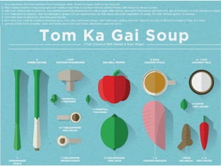 Restrnt golden rules