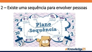 2 – Existe uma sequência para envolver pessoas
 