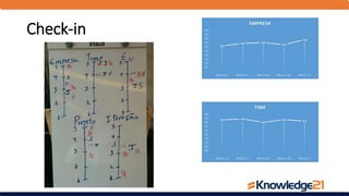 Check-in
 