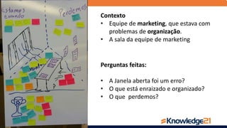 Perguntas feitas:
• A Janela aberta foi um erro?
• O que está enraizado e organizado?
• O que perdemos?
Contexto
• Equipe de marketing, que estava com
problemas de organização.
• A sala da equipe de marketing
 