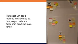 Para cada um dos 5
maiores motivadores do
time, o que podemos
fazer para deixá-los mais
fortes.
 