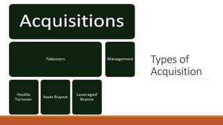 Restructuring and types of restructuring | PPTX