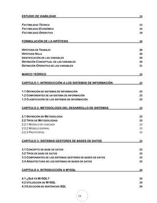 iv
ESTUDIO DE VIABILIDAD 15
FACTIBILIDAD TÉCNICA 15
FACTIBILIDAD ECONÓMICA 16
FACTIBILIDAD OPERATIVA 18
FORMULACIÓN DE LA HIPÓTESIS 20
HIPÓTESIS DE TRABAJO 20
HIPÓTESIS NULA 20
IDENTIFICACIÓN DE LAS VARIABLES 20
DEFINICIÓN CONCEPTUAL DE LAS VARIABLES 20
DEFINICIÓN OPERATIVA DE LAS VARIABLES 21
MARCO TEÓRICO 23
CAPITULO 1: INTRODUCCIÓN A LOS SISTEMAS DE INFORMACIÓN 23
1.1 DEFINICIÓN DE SISTEMAS DE INFORMACIÓN 23
1.2 COMPONENTES DE UN SISTEMA DE INFORMACIÓN 23
1.3 CLASIFICACIÓN DE LOS SISTEMAS DE INFORMACIÓN 23
CAPITULO 2: METODOLOGÍA DEL DESARROLLO DE SISTEMAS 23
2.1 DEFINICIÓN DE METODOLOGÍA 23
2.2 TIPOS DE METODOLOGÍAS 23
2.2.1 MODELO DE CASCADA 23
2.2.2 MODELO ESPIRAL 23
2.2.3 PROTOTIPOS 23
CAPITULO 3: SISTEMAS GESTORES DE BASES DE DATOS 23
3.1 CONCEPTO DE BASE DE DATOS 23
3.2 TIPOS DE BASE DE DATOS 23
3.3 COMPONENTES DE LOS SISTEMAS GESTORES DE BASES DE DATOS 23
3.4 ARQUITECTURA DE LOS SISTEMAS DE BASES DE DATOS 23
CAPITULO 4. INTRODUCCIÓN A MYSQL 24
4.1 ¿QUÉ ES MYSQL? 24
4.2 UTILIZACIÓN DE MYSQL 24
4.3 EJECUCIÓN DE SENTENCIAS SQL 24
 
