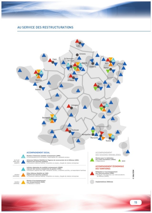 Restructuration Armee
