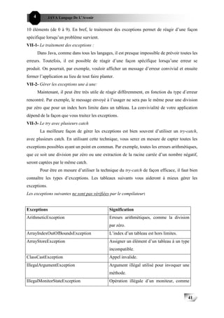 4         JAVA Langage De L’Avenir


10 éléments (de 0 à 9). En bref, le traitement des exceptions permet de réagir d’une façon
spécifique lorsqu’un problème survient.
VII-1- Le traitement des exceptions :
        Dans Java, comme dans tous les langages, il est presque impossible de prévoir toutes les
erreurs. Toutefois, il est possible de réagir d’une façon spécifique lorsqu’une erreur se
produit. On pourrait, par exemple, vouloir afficher un message d’erreur convivial et ensuite
fermer l’application au lieu de tout faire planter.
VII-2- Gérer les exceptions une à une:
        Maintenant, il peut être très utile de réagir différemment, en fonction du type d’erreur
rencontré. Par exemple, le message envoyé à l’usager ne sera pas le même pour une division
par zéro que pour un index hors limite dans un tableau. La convivialité de votre application
dépend de la façon que vous traitez les exceptions.
VII-3- Le try avec plusieurs catch
         La meilleure façon de gérer les exceptions est bien souvent d’utiliser un try-catch,
avec plusieurs catch. En utilisant cette technique, vous serez en mesure de capter toutes les
exceptions possibles ayant un point en commun. Par exemple, toutes les erreurs arithmétiques,
que ce soit une division par zéro ou une extraction de la racine carrée d’un nombre négatif,
seront captées par le même catch.
         Pour être en mesure d’utiliser la technique du try-catch de façon efficace, il faut bien
connaître les types d’exceptions. Les tableaux suivants vous aideront à mieux gérer les
exceptions.
Les exceptions suivantes ne sont pas vérifiées par le compilateur:


Exceptions                                      Signification
ArithmeticException                             Erreurs arithmétiques, comme la division
                                                par zéro.
ArrayIndexOutOfBoundsException                  L’index d’un tableau est hors limites.
ArrayStoreException                             Assigner un élément d’un tableau à un type
                                                incompatible.
ClassCastException                              Appel invalide.
IllegalArgumentException                        Argument illégal utilisé pour invoquer une
                                                méthode.
IllegalMonitorStateException                    Opération illégale d’un moniteur, comme


                                                                                           41
 
