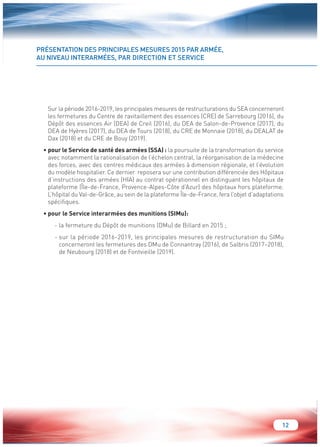12 
PRÉSENTATION DES PRINCIPALES MESURES 2015 PAR ARMÉE, 
AU NIVEAU INTERARMÉES, PAR DIRECTION ET SERVICE 
Sur la période 2016-2019, les principales mesures de restructurations du SEA concerneront 
les fermetures du Centre de ravitaillement des essences (CRE) de Sarrebourg (2016), du 
Dépôt des essences Air (DEA) de Creil (2016), du DEA de Salon-de-Provence (2017), du 
DEA de Hyères (2017), du DEA de Tours (2018), du CRE de Monnaie (2018), du DEALAT de 
Dax (2018) et du CRE de Bouy (2019). 
• pour le Service de santé des armées (SSA) : la poursuite de la transformation du service 
avec notamment la rationalisation de l’échelon central, la réorganisation de la médecine 
des forces, avec des centres médicaux des armées à dimension régionale, et l’évolution 
du modèle hospitalier. Ce dernier reposera sur une contribution différenciée des Hôpitaux 
d’instructions des armées (HIA) au contrat opérationnel en distinguant les hôpitaux de 
plateforme (Île-de-France, Provence-Alpes-Côte d’Azur) des hôpitaux hors plateforme. 
L’hôpital du Val-de-Grâce, au sein de la plateforme Île-de-France, fera l’objet d’adaptations 
spécifiques. 
• pour le Service interarmées des munitions (SIMu): 
- la fermeture du Dépôt de munitions (DMu) de Billard en 2015 ; 
- sur la période 2016-2019, les principales mesures de restructuration du SIMu 
concerneront les fermetures des DMu de Connantray (2016), de Salbris (2017–2018), 
de Neubourg (2018) et de Fontvieille (2019). 
 