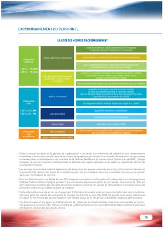 18 
L’ACCOMPAGNEMENT DU PERSONNEL 
1 Celle-ci indique les dates de la période de « prémutation », les droits aux indemnités de mobilité et aux compensations 
matérielles et financières dans le cadre de la mobilité géographique, le montant de la nouvelle rémunération. Les personnes 
reclassées dans un établissement du ministère de la Défense bénéficient du soutien d’une Cellule d’accueil (CA), chargée 
d’assurer le suivi de l’insertion professionnelle et familiale des agents accueillis et de veiller au respect des termes de 
la convention mobilité. 
2 Les services du ministère mettent également à la disposition des agents concernés des cycles de formation à l’emploi et 
la possibilité de réaliser des bilans de compétences pour les accompagner dans leurs nouvelles fonctions ou les guider 
dans une réorientation de carrière. 
3 Pour les fonctionnaires, un décret de mai 2014 organise le versement du Complément indemnitaire d’accompagnement 
(CIA) par l’administration d’origine pendant 7 ans de manière dégressive à partir de la 5e année. Tout ouvrier de l’État qui 
fait l’objet d’une mutation dans le cadre des restructurations conserve son groupe de rémunération. Il conserve le taux de 
prime de rendement qu’il détenait avant sa mutation. 
4 Cette indemnité est versée en cas de changement d’affectation lorsque le poste est supprimé du fait des restructurations. 
Elle varie selon les statuts et la nécessité de changer de domicile ou non. Dès 2015, les agents civils seront indemnisés 
en région Île-de-France dès qu’une mutation interviendra à plus de 10 km de leur précédente résidence administrative. 
5 Les fonctionnaires et les agents en CDI bénéficient de l’indemnité de départ volontaire commune à l’ensemble de la fonc-tion 
publique. Les ouvriers de l’État du ministère de la Défense bénéficient d’une indemnité de départ volontaire spécifique 
attribuée en fonction des besoins du service. 
Personnel 
militaire 
• 2014 : 113,8 M€ 
• 2015 : 119,5 M€ 
aides au départ et à la reconversion 
congé de reconversion, congé complémentaire de reconversion 
et indemnité spéciale de préparation à la reconversion 
emplois réservés et simplification du dispositif vers la fonction publique 
pécule, promotion fonctionnelle, pension afférente au grade supérieur, 
disponibilité rénovée, congé du personnel navigant 
aides à la mobilité pour le personnel 
militaire dont l’unité est dissoute 
ou transférée 
complément et supplément forfaitaires de l’indemnité pour charges militaires 
(versés sous certaines conditions aux militaires mariés, pacsés 
ou ayant au moins un enfant à charge) 
frais de changement de résidence pour les militaires mutés dans une unité transférée 
Personnel 
civil 
• 2014 : 81,4 M€ 
• 2015 : 85,1 M€ 
aides au reclassement 
proposition de trois postes possibles au sein du ministère 
ou d’une autre administration lors de l’entretien individuel 
dans les antennes mobilité reclassement. Après avoir fait connaître son choix, 
l'agent bénéficie d'une convention de mobilité1. 
accompagnement dans la recherche d’emploi pour l’agent et le conjoint2 
aides à la mobilité 
dispositif de maintien de la rémunération3 
indemnisation de la mobilité géographique4 
aides au départ indemnité de départ volontaire (IDV)5 
Personnel 
civil 
et militaire 
aides au logement aide à la vente de l’ancien logement, aide à l’acquisition d’un nouveau logement, 
aide à la location, prêt mobilité et prêt logement 
aides à la mobilité du conjoint (AAMC) 
LA LISTE DES MESURES D’ACCOMPAGNEMENT 
 