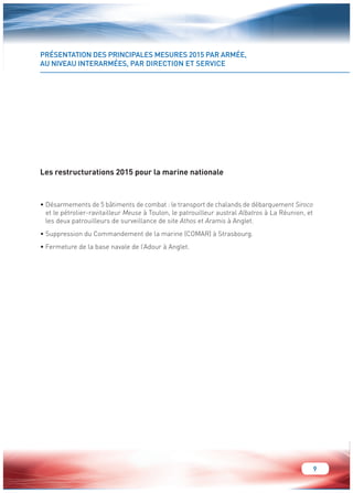 9 
PRÉSENTATION DES PRINCIPALES MESURES 2015 PAR ARMÉE, 
AU NIVEAU INTERARMÉES, PAR DIRECTION ET SERVICE 
Les restructurations 2015 pour la marine nationale 
• Désarmements de 5 bâtiments de combat : le transport de chalands de débarquement Siroco 
et le pétrolier-ravitailleur Meuse à Toulon, le patrouilleur austral Albatros à La Réunion, et 
les deux patrouilleurs de surveillance de site Athos et Aramis à Anglet. 
• Suppression du Commandement de la marine (COMAR) à Strasbourg. 
• Fermeture de la base navale de l’Adour à Anglet. 
 