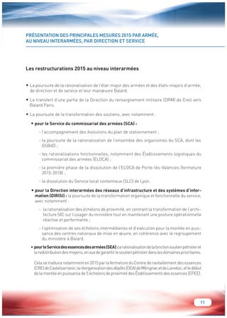 11 
PRÉSENTATION DES PRINCIPALES MESURES 2015 PAR ARMÉE, 
AU NIVEAU INTERARMÉES, PAR DIRECTION ET SERVICE 
Les restructura...