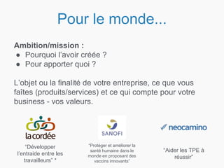 “Protéger et améliorer la
santé humaine dans le
monde en proposant des
vaccins innovants”
Pour le monde...
Ambition/mission :
● Pourquoi l’avoir créée ?
● Pour apporter quoi ?
L’objet ou la finalité de votre entreprise, ce que vous
faîtes (produits/services) et ce qui compte pour votre
business - vos valeurs.
“Aider les TPE à
réussir”
“Développer
l’entraide entre les
travailleurs” *
 
