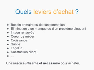 Quels leviers d’achat ?
Une raison suffisante et nécessaire pour acheter.
● Besoin primaire ou de consommation
● Élimination d’un manque ou d’un problème bloquant
● Image renvoyée
● Coeur de métier
● Croissance
● Survie
● Légalité
● Satisfaction client
● ...
 