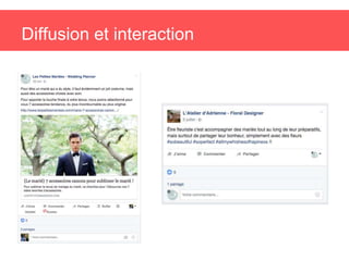 Diffusion et interaction
 