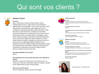 Qui sont vos clients ?
www.zen-n-diet.com
 