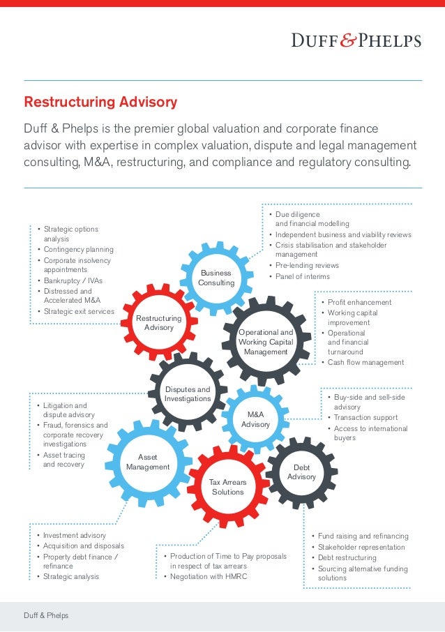 Duff & Phelps Restructuring Advisory