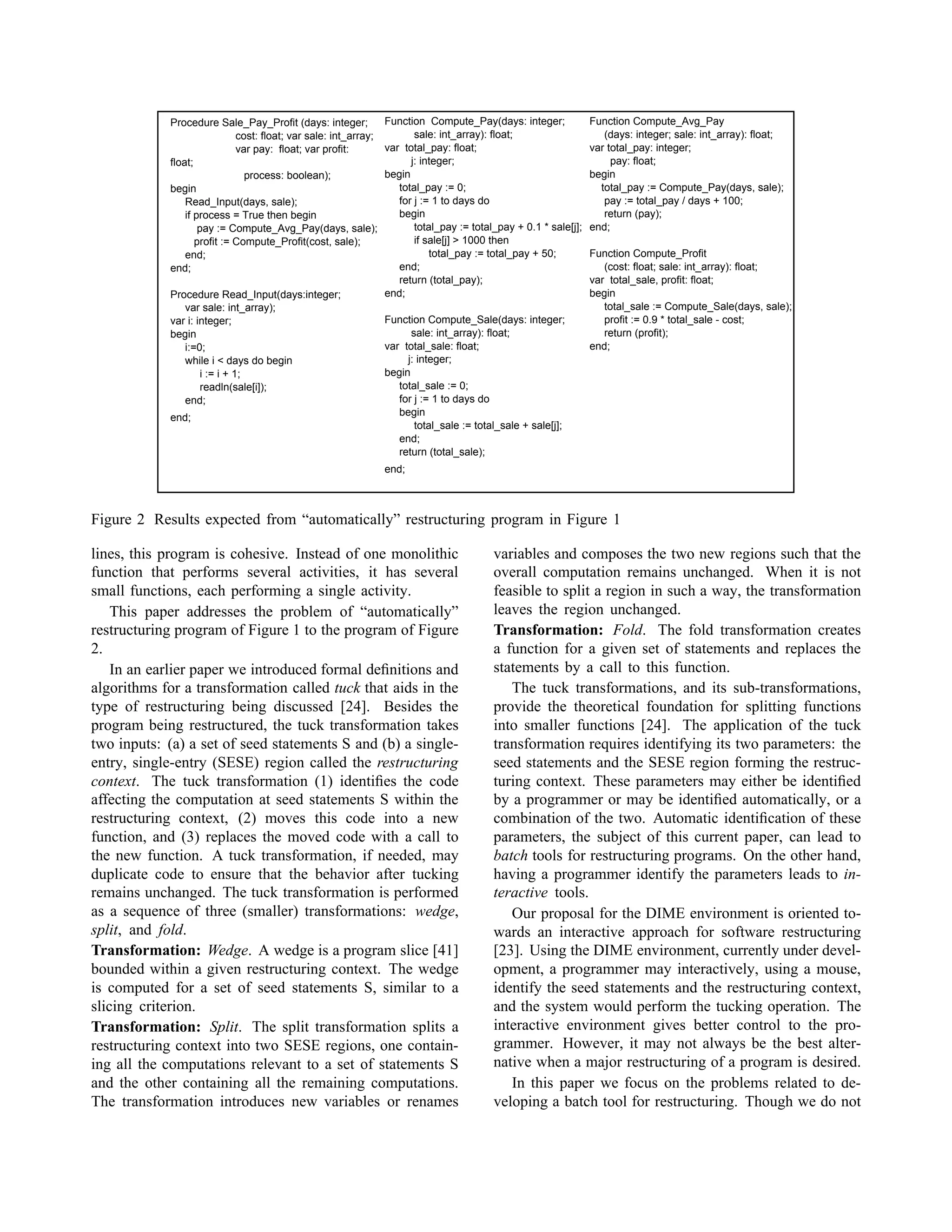 Procedure Sale_Pay_Profit (days: integer;
cost: float; var sale: int_array;
var pay: float; var profit:
float;
process: boolean);
begin
Read_Input(days, sale);
if process = True then begin
pay := Compute_Avg_Pay(days, sale);
profit := Compute_Profit(cost, sale);
end;
end;
Procedure Read_Input(days:integer;
var sale: int_array);
var i: integer;
begin
i:=0;
while i < days do begin
i := i + 1;
readln(sale[i]);
end;
end;
Function Compute_Pay(days: integer;
sale: int_array): float;
var total_pay: float;
j: integer;
begin
total_pay := 0;
for j := 1 to days do
begin
total_pay := total_pay + 0.1 * sale[j];
if sale[j] > 1000 then
total_pay := total_pay + 50;
end;
return (total_pay);
end;
Function Compute_Sale(days: integer;
sale: int_array): float;
var total_sale: float;
j: integer;
begin
total_sale := 0;
for j := 1 to days do
begin
total_sale := total_sale + sale[j];
end;
return (total_sale);
end;
Function Compute_Avg_Pay
(days: integer; sale: int_array): float;
var total_pay: integer;
pay: float;
begin
total_pay := Compute_Pay(days, sale);
pay := total_pay / days + 100;
return (pay);
end;
Function Compute_Profit
(cost: float; sale: int_array): float;
var total_sale, profit: float;
begin
total_sale := Compute_Sale(days, sale);
profit := 0.9 * total_sale - cost;
return (profit);
end;
Figure 2 Results expected from “automatically” restructuring program in Figure 1
lines, this program is cohesive. Instead of one monolithic
function that performs several activities, it has several
small functions, each performing a single activity.
This paper addresses the problem of “automatically”
restructuring program of Figure 1 to the program of Figure
2.
In an earlier paper we introduced formal deﬁnitions and
algorithms for a transformation called tuck that aids in the
type of restructuring being discussed [24]. Besides the
program being restructured, the tuck transformation takes
two inputs: (a) a set of seed statements S and (b) a single-
entry, single-entry (SESE) region called the restructuring
context. The tuck transformation (1) identiﬁes the code
affecting the computation at seed statements S within the
restructuring context, (2) moves this code into a new
function, and (3) replaces the moved code with a call to
the new function. A tuck transformation, if needed, may
duplicate code to ensure that the behavior after tucking
remains unchanged. The tuck transformation is performed
as a sequence of three (smaller) transformations: wedge,
split, and fold.
Transformation: Wedge. A wedge is a program slice [41]
bounded within a given restructuring context. The wedge
is computed for a set of seed statements S, similar to a
slicing criterion.
Transformation: Split. The split transformation splits a
restructuring context into two SESE regions, one contain-
ing all the computations relevant to a set of statements S
and the other containing all the remaining computations.
The transformation introduces new variables or renames
variables and composes the two new regions such that the
overall computation remains unchanged. When it is not
feasible to split a region in such a way, the transformation
leaves the region unchanged.
Transformation: Fold. The fold transformation creates
a function for a given set of statements and replaces the
statements by a call to this function.
The tuck transformations, and its sub-transformations,
provide the theoretical foundation for splitting functions
into smaller functions [24]. The application of the tuck
transformation requires identifying its two parameters: the
seed statements and the SESE region forming the restruc-
turing context. These parameters may either be identiﬁed
by a programmer or may be identiﬁed automatically, or a
combination of the two. Automatic identiﬁcation of these
parameters, the subject of this current paper, can lead to
batch tools for restructuring programs. On the other hand,
having a programmer identify the parameters leads to in-
teractive tools.
Our proposal for the DIME environment is oriented to-
wards an interactive approach for software restructuring
[23]. Using the DIME environment, currently under devel-
opment, a programmer may interactively, using a mouse,
identify the seed statements and the restructuring context,
and the system would perform the tucking operation. The
interactive environment gives better control to the pro-
grammer. However, it may not always be the best alter-
native when a major restructuring of a program is desired.
In this paper we focus on the problems related to de-
veloping a batch tool for restructuring. Though we do not
 