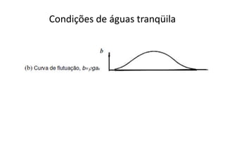 Condições de águas tranqüila 
 
