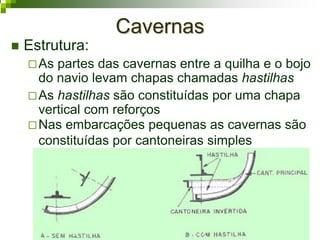 CavernasCavernas
Estrutura:
As partes das cavernas entre a quilha e o bojo
do navio levam chapas chamadas hastilhas
As hastilhas são constituídas por uma chapa
vertical com reforços
Nas embarcações pequenas as cavernas são
constituídas por cantoneiras simples
 