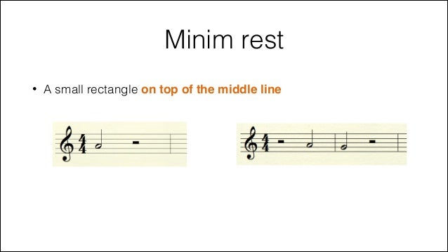 Image Result For Abrsm Music Theory Online Course Image Result For Abrsm Music Theory Online Course