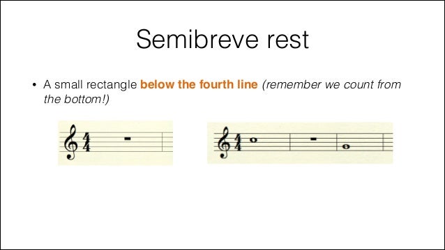 Image Result For Music Theory Lessons Abrsm Image Result For Music Theory Lessons Abrsm