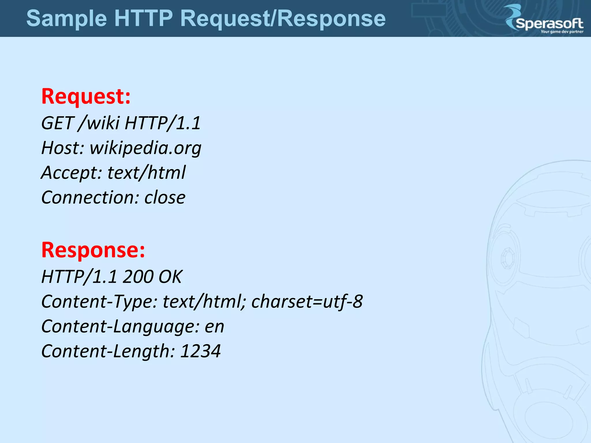 Request:
GET /wiki HTTP/1.1
Host: wikipedia.org
Accept: text/html
Connection: close
Response:
HTTP/1.1 200 OK
Content-Type: text/html; charset=utf-8
Content-Language: en
Content-Length: 1234
Sample HTTP Request/Response
 