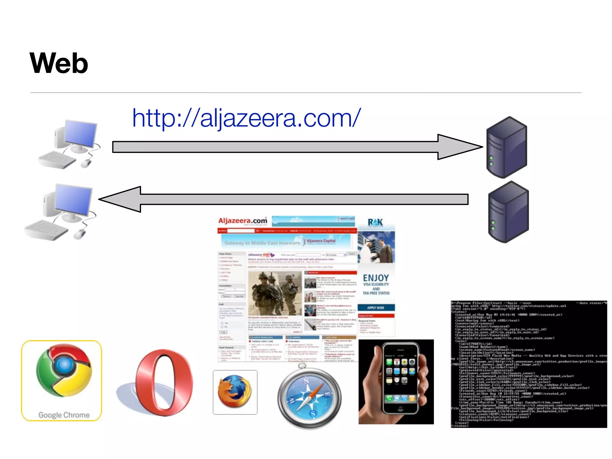 Web
      http://aljazeera.com/
 