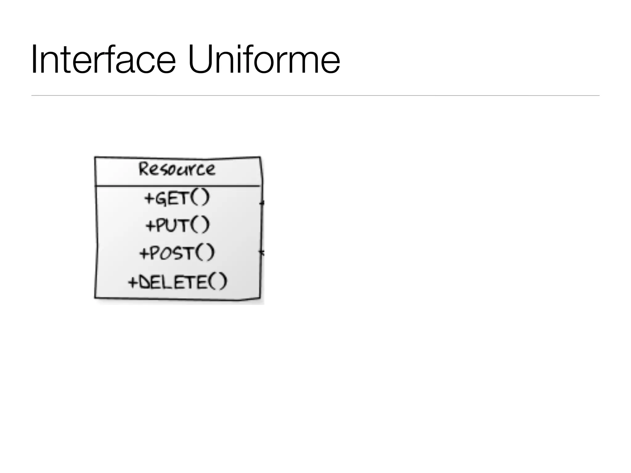 Interface Uniforme
 