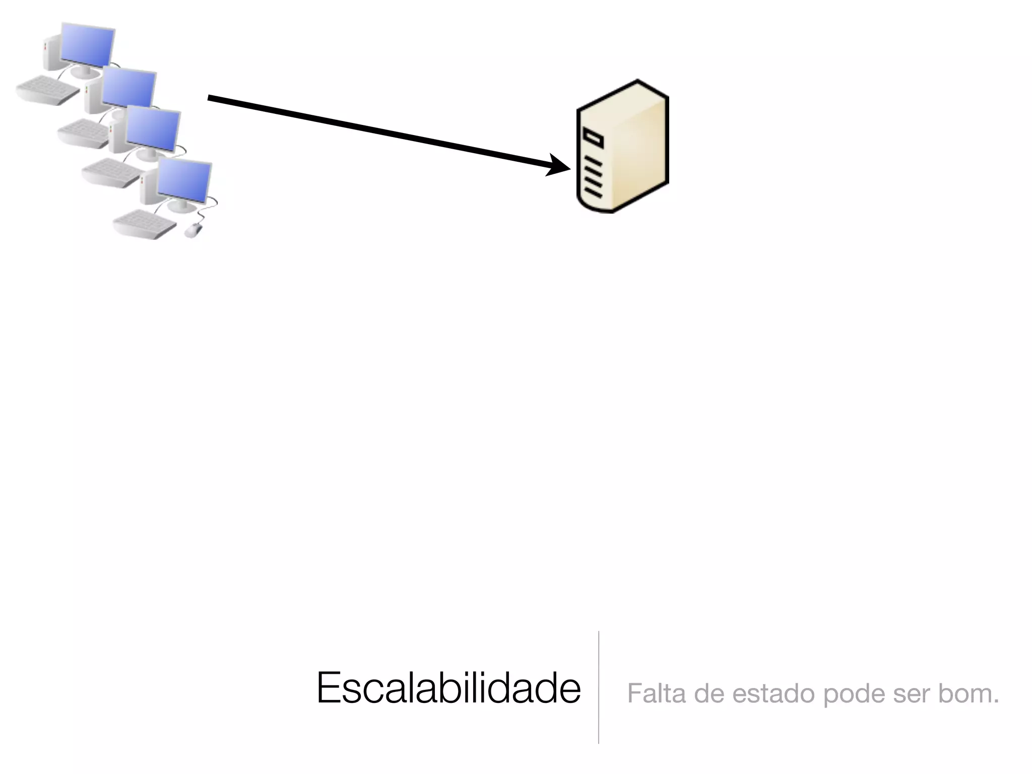 Escalabilidade   Falta de estado pode ser bom.
 