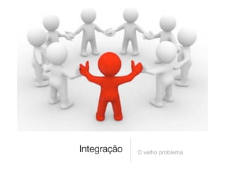 Integração   O velho problema
 