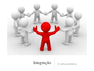 Integração O velho problema 