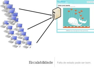 Escalabilidade Falta de estado pode ser bom. 