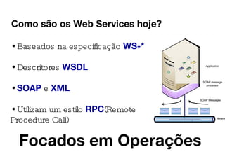 Como são os Web Services hoje? Baseados na especificação  WS-* Descritores  WSDL SOAP  e  XML Utilizam um estilo  RPC (Remote Procedure Call) Focados em Operações 