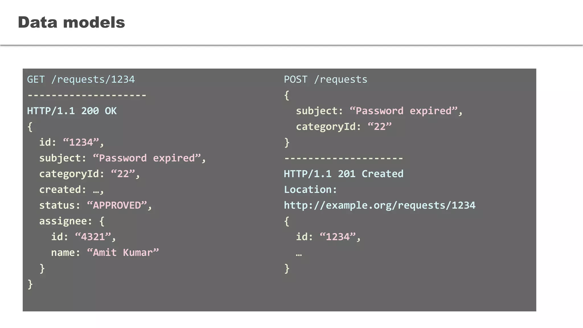 GET /requests/1234
--------------------
HTTP/1.1 200 OK
{
id: “1234”,
subject: “Password expired”,
categoryId: “22”,
created: …,
status: “APPROVED”,
assignee: {
id: “4321”,
name: “Amit Kumar”
}
}
Data models
POST /requests
{
subject: “Password expired”,
categoryId: “22”
}
--------------------
HTTP/1.1 201 Created
Location:
http://example.org/requests/1234
{
id: “1234”,
…
}
 