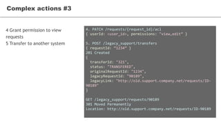 4 Grant permission to view
requests
5 Transfer to another system
Complex actions #3
4. PATCH /requests/{request_id}/acl
{ userId: <user_id>, permissions: "view,edit” }
5. POST /legacy_support/transfers
{ requestId: “1234” }
201 Created
{
transferId: "321",
status: "TRANSFERED",
originalRequestId: "1234",
legacyRequestId: "90189",
legacyLink: "http://old.support.company.net/requests/ID-
90189"
}
GET /legacy_support/requests/90189
301 Moved Permanently
Location: http://old.support.company.net/requests/ID-90189
 