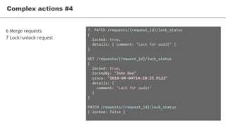 6 Merge requests
7 Lock/unlock request
Complex actions #4
7. PATCH /requests/{request_id}/lock_status
{
locked: true,
details: { comment: "Lock for audit" }
}
GET /requests/{request_id}/lock_status
{
locked: true,
lockedBy: "John Doe"
since: "2018-04-04T14:20:25.912Z"
details: {
comment: "Lock for audit"
}
}
PATCH /requests/{request_id}/lock_status
{ locked: false }
 