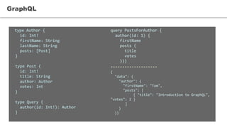 type Author {
id: Int!
firstName: String
lastName: String
posts: [Post]
}
type Post {
id: Int!
title: String
author: Author
votes: Int
}
type Query {
author(id: Int!): Author
}
GraphQL
query PostsForAuthor {
author(id: 1) {
firstName
posts {
title
votes
}}}
--------------------
{
"data": {
"author": {
"firstName": "Tom",
"posts": [
{ "title": "Introduction to GraphQL",
"votes": 2 }
]
}
}}
 