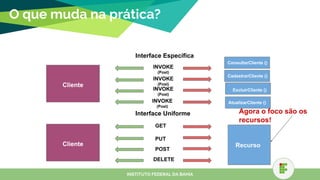 O que muda na prática?
INSTITUTO FEDERAL DA BAHIA
Interface Específica
Interface Uniforme
INVOKE
(Post)
GET
PUT
POST
DELETE
Cliente
Cliente Recurso
ConsultarCliente ()
Agora o foco são os
recursos!
INVOKE
(Post)
INVOKE
(Post)
INVOKE
(Post)
CadastrarCliente ()
ExcluirCliente ()
AtualizarCliente ()
 