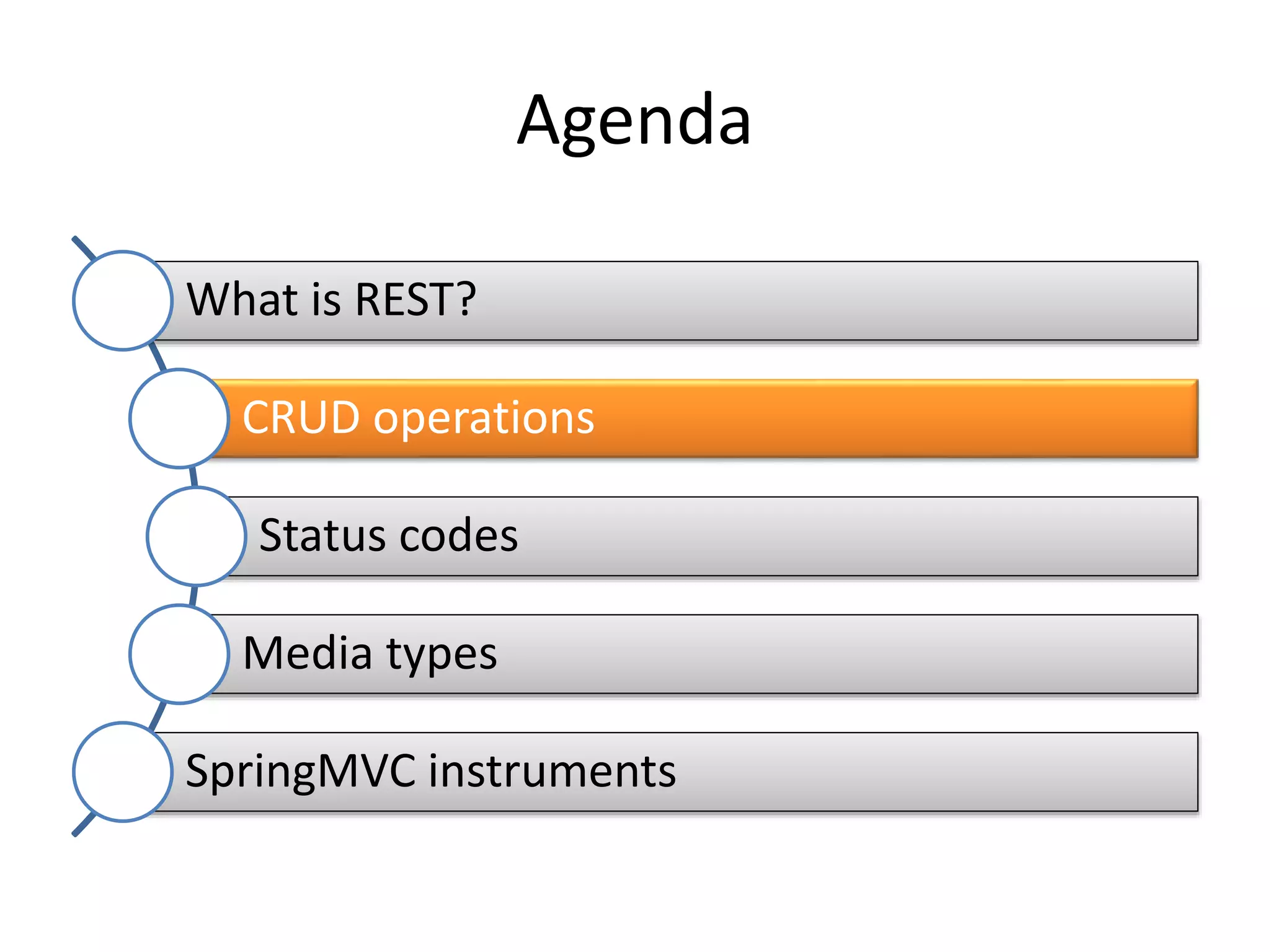 Agenda What is REST? CRUD operations Status codes Media types SpringMVC instruments 